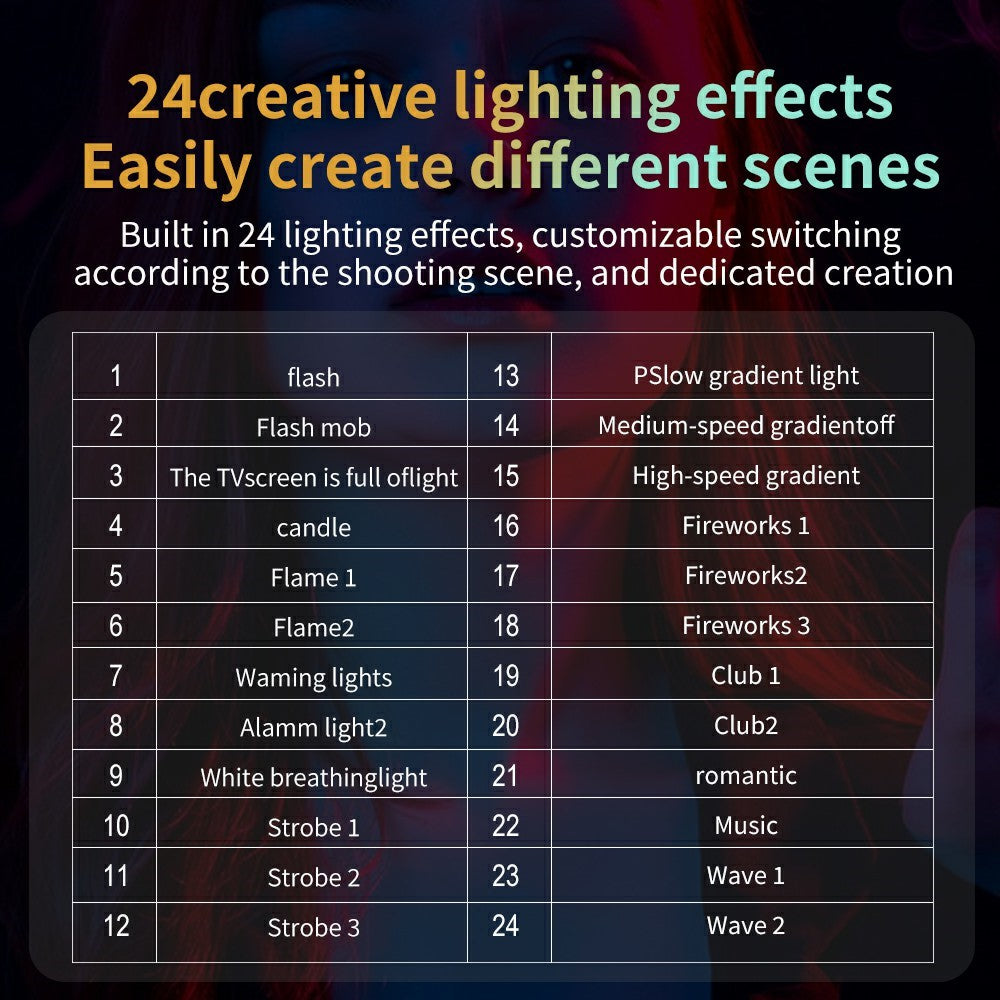 C60R Professionel 60W Video Fotografi COB Påfyldningslys RGB Scenelampe, med 4 Batterier