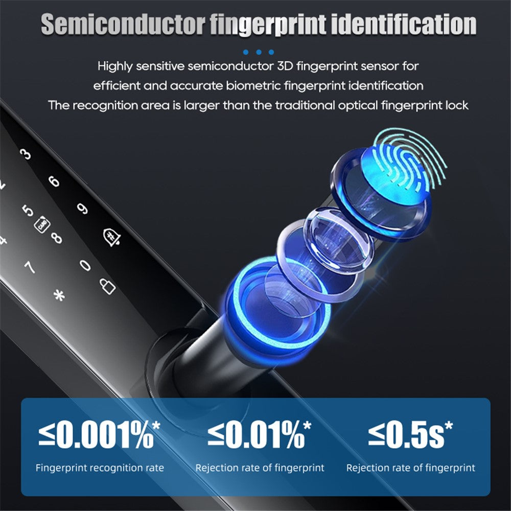 Tuya Smart Electronic Door Lock Semi Automatic Fingerprint Password Lock for Home Security