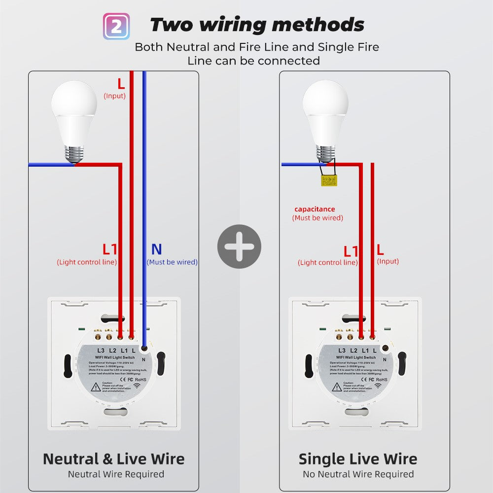 SMATRUL TMW401 EU Plug Tuya WiFi 433MHZ Wireless Touch Wall Switch for Google Home Alexa, 4 Gang WiFi