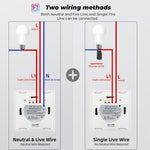 SMATRUL TMW-01 Tuya WiFi Smart Touch Light Switch Wall Remote Control for Alexa Google Home EU Plug, 4 Gang WiFi