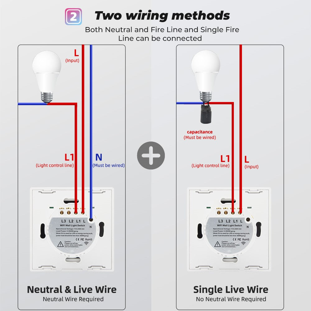 SMATRUL TMW-01 Tuya WiFi Smart Touch Light Switch Wall Remote Control for Alexa Google Home EU Plug, 4 Gang WiFi