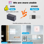 SMATRUL TMW-01 EU Plug Tuya WiFi Smart Touch Light Switch Wall Remote Control for Alexa Google Home, 3 Gang WiFi