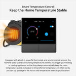 SONOFF NSPanel WiFi Smart Scene Vægkontakt 2-Panel Trådløs Touchskærmskontrol til Smart Temperaturfunktion
