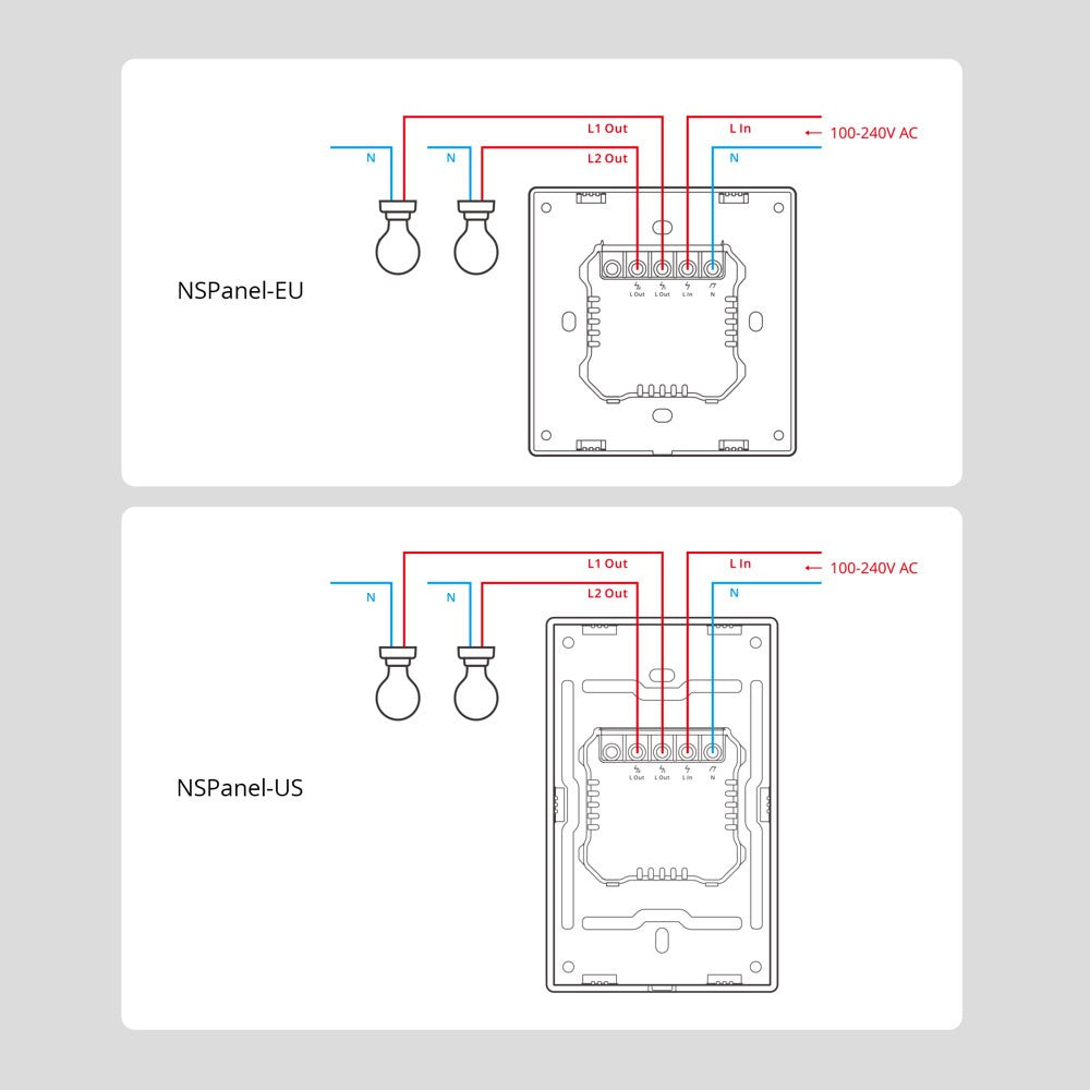 SONOFF NSPanel WiFi Smart Scene Vægkontakt 2-Panel Trådløs Touchskærmskontrol til Smart Temperaturfunktion
