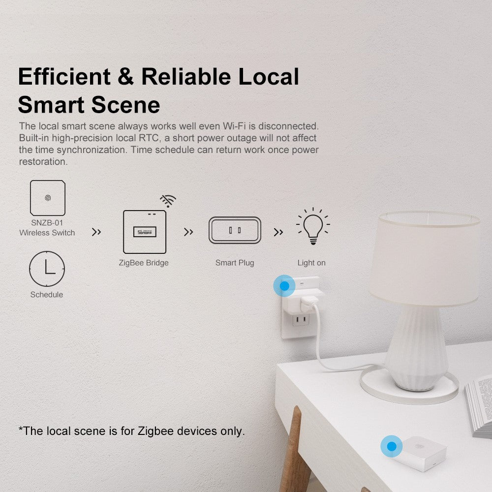 SONOFF ZB Bridge-P ZB Bridge Smart ZigBee Bridge Hub Gateway Understøtter WiFi/Zigbee Dual-Protocol APP-styring Styring af flere enheder til hjemmet