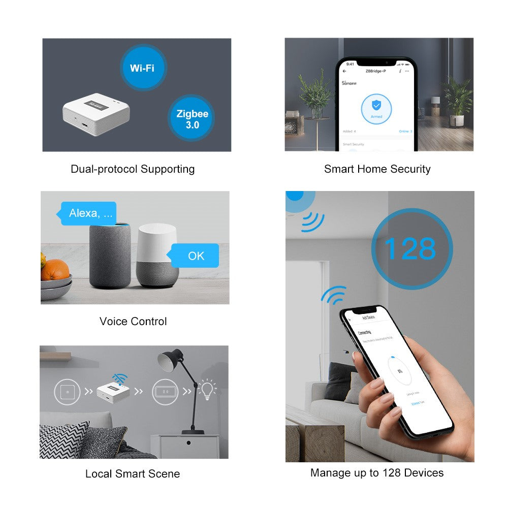 SONOFF ZB Bridge-P ZB Bridge Smart ZigBee Bridge Hub Gateway Understøtter WiFi/Zigbee Dual-Protocol APP-styring Styring af flere enheder til hjemmet