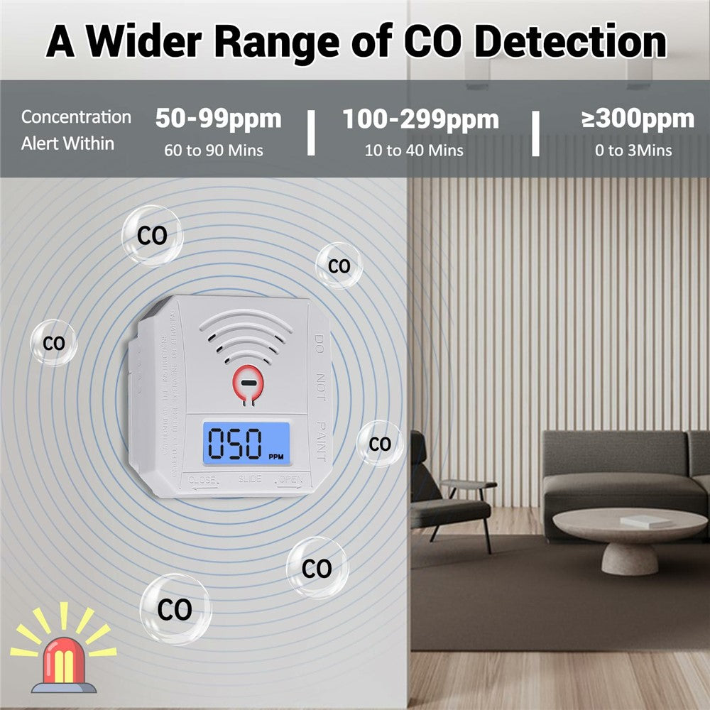 Mini Carbon Monoxide Detector with LCD Display Home Safety CO Alarm Sensor