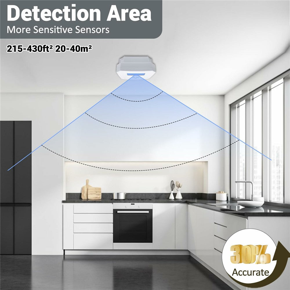 Mini Carbon Monoxide Detector with LCD Display Home Safety CO Alarm Sensor