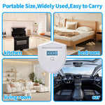 Carbon Monoxide Detector Home CO Alarm Digital Display 85dB Alert High Precision Sensor