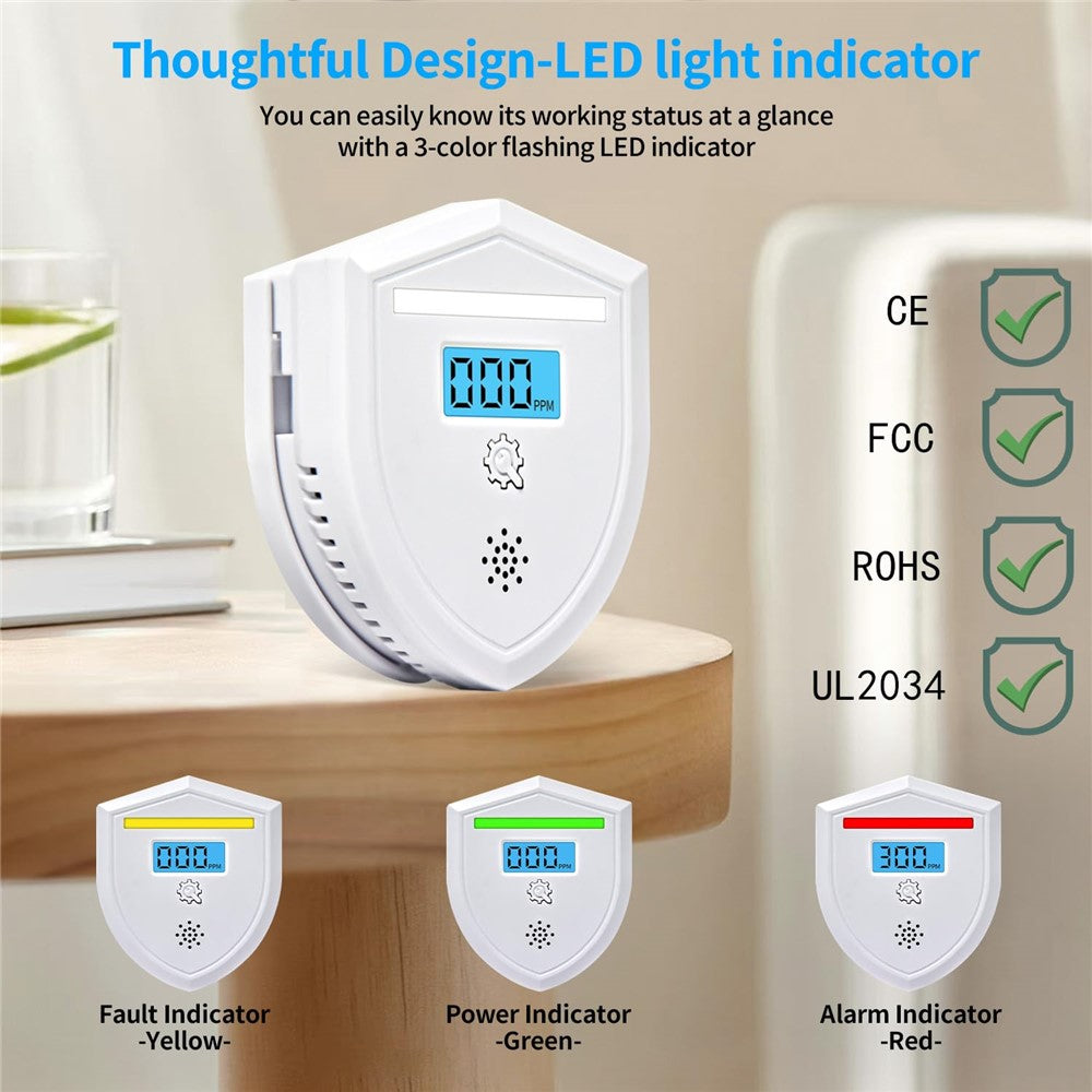 Carbon Monoxide Detector Home CO Alarm Digital Display 85dB Alert High Precision Sensor