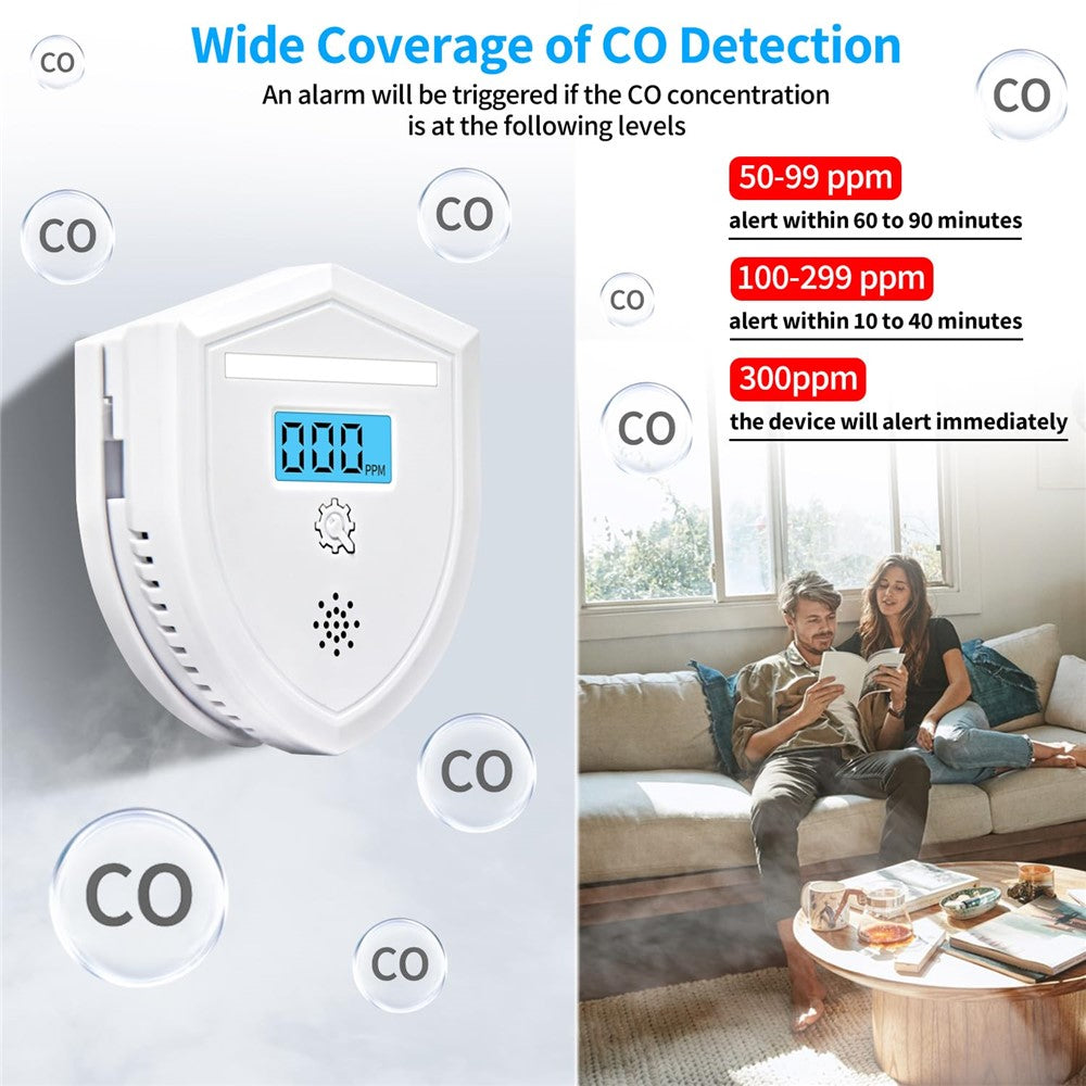 Carbon Monoxide Detector Home CO Alarm Digital Display 85dB Alert High Precision Sensor