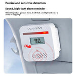 Carbon Monoxide Detector with LCD Display Battery Powered Home CO Alarm Sensor