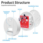 LCD Display Carbon Monoxide Alarm Detector Home Security Portable CO Sensor