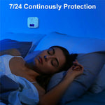 Portable CO Detector Carbon Monoxide Alarm 85dB Alert Digital Display Travel RV Camping Home Use
