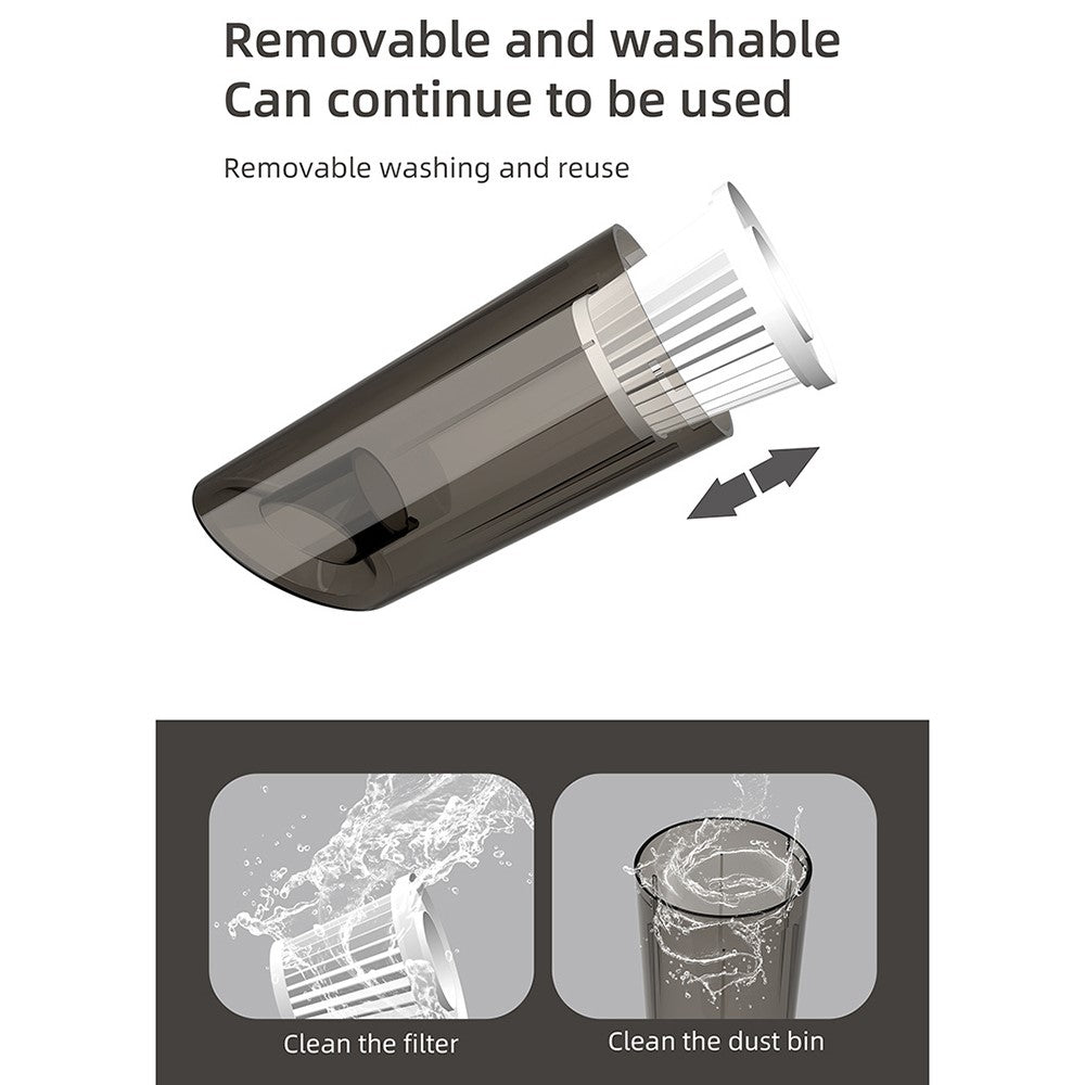 7.4V Handheld Vacuum Cleaner Multifunctional Cordless Powerful Suction Dust Blower for Car Home