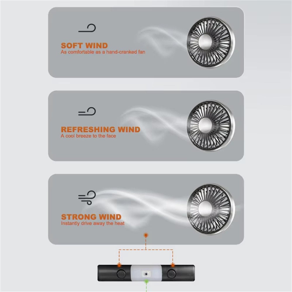 360 Degree Rotation Double Head 12V 24V Car Back Seat Fan 3-Speed Wind Adjustment USB Cooling Fan