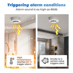 228WT-W 2-in-1 WiFi Smoke Detector with Temperature & Humidity Sensor Support Sound Alarm / Voice Control