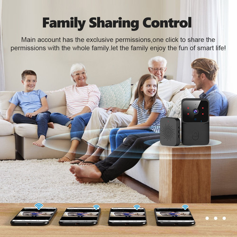 ML005 Tuya Wireless Smart WiFi Doorbell HD Camera USB Home Phone Remote Video Intercom Monitor