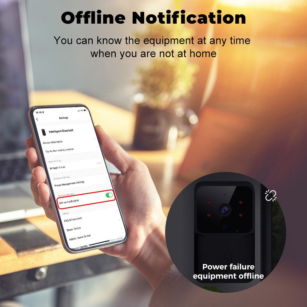 ML005 Tuya Wireless Smart WiFi Doorbell HD Camera USB Home Phone Remote Video Intercom Monitor