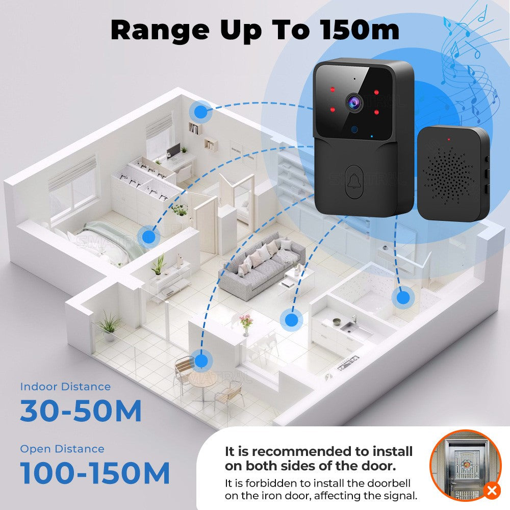ML005 Tuya Wireless Smart WiFi Doorbell HD Camera USB Home Phone Remote Video Intercom Monitor