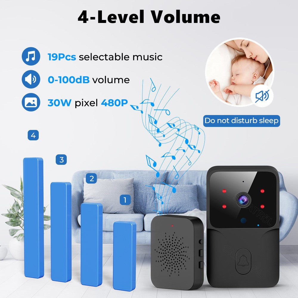 ML005 Tuya Wireless Smart WiFi Doorbell HD Camera USB Home Phone Remote Video Intercom Monitor