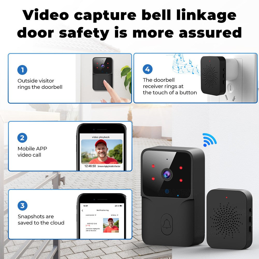 ML005 Tuya Wireless Smart WiFi Doorbell HD Camera USB Home Phone Remote Video Intercom Monitor