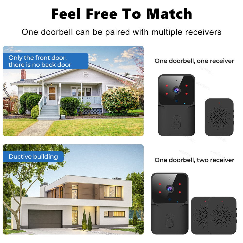ML005 Tuya Wireless Smart WiFi Doorbell HD Camera USB Home Phone Remote Video Intercom Monitor
