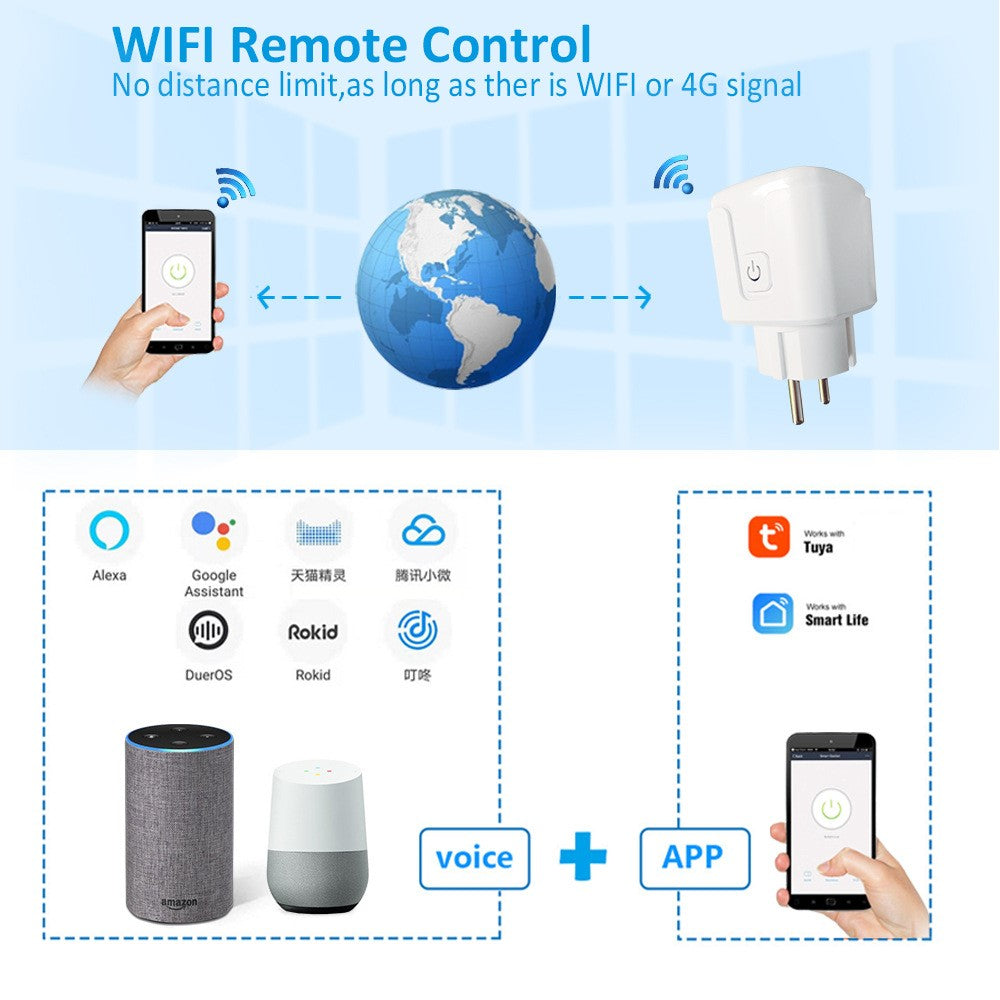 Tuya WiFi EU Plug 16A Socket with Power Metering APP Control Outlet Support Timing Function