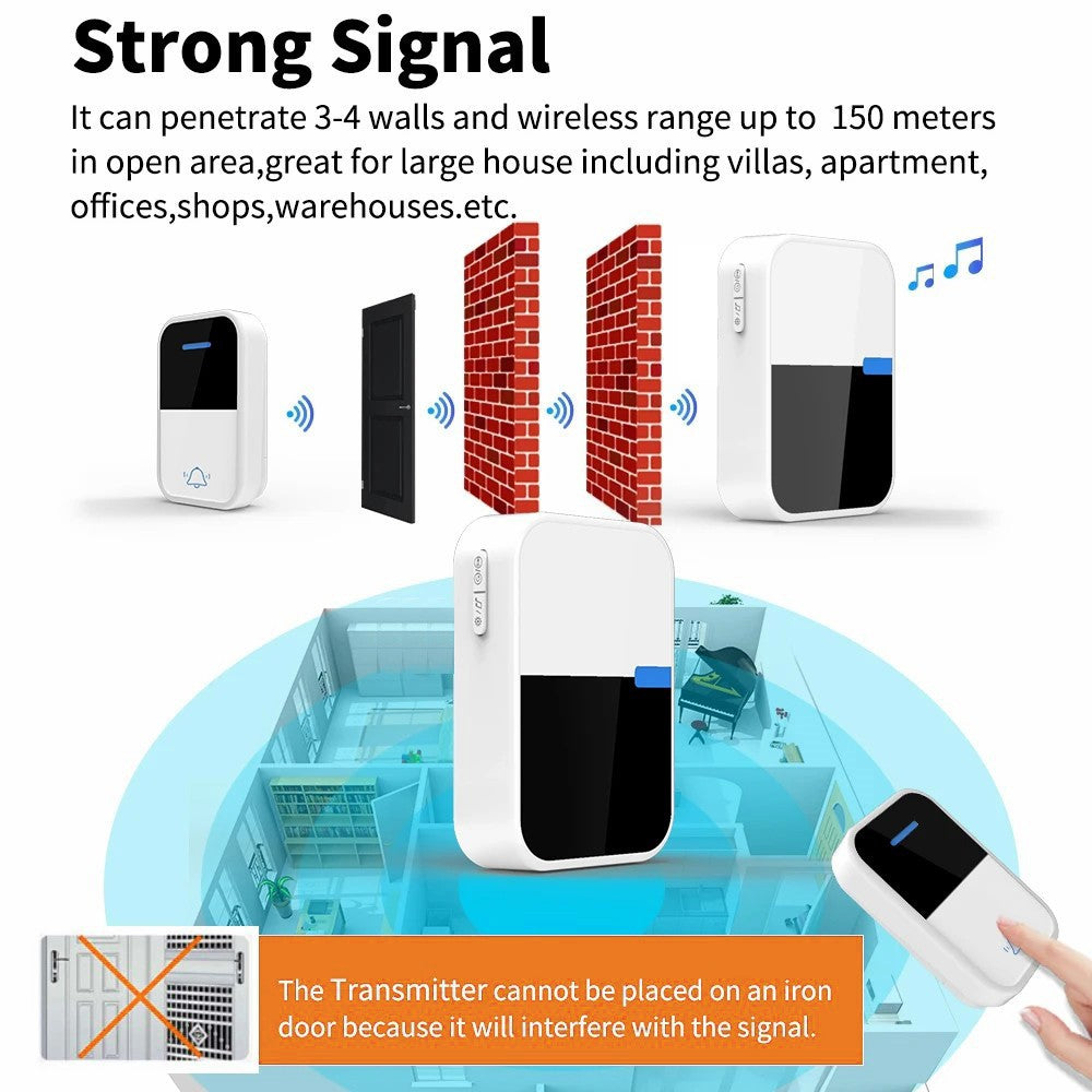 WHM05 EU Plug Wireless Doorbell Self-Powered Remote Control Household Doorbell
