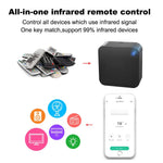 Tuya WiFi Infrarød Fjernbetjening Stemmestyring Smart Hjemmestyring til TV, Aircondition og Ventilator