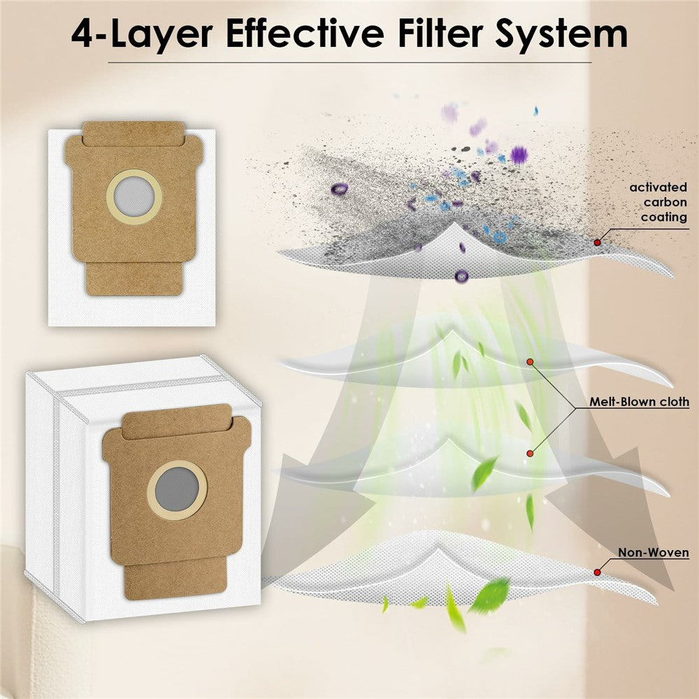 4Pcs Dust Bags for iRobot Roomba 105 Combo / 205 Dustcompactor / Plus 405 Combo / Plus 505 Combo Non-Woven Fabric Vacuum Cleaner Replacement