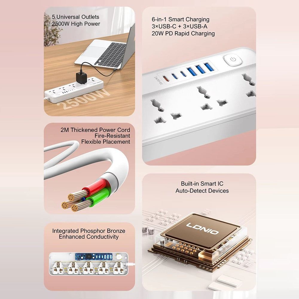 LDNIO SC5614 Power Strip 5 Outlets 6 USB Ports 2500W PD Fast Charging with 2m Cable for Office Home