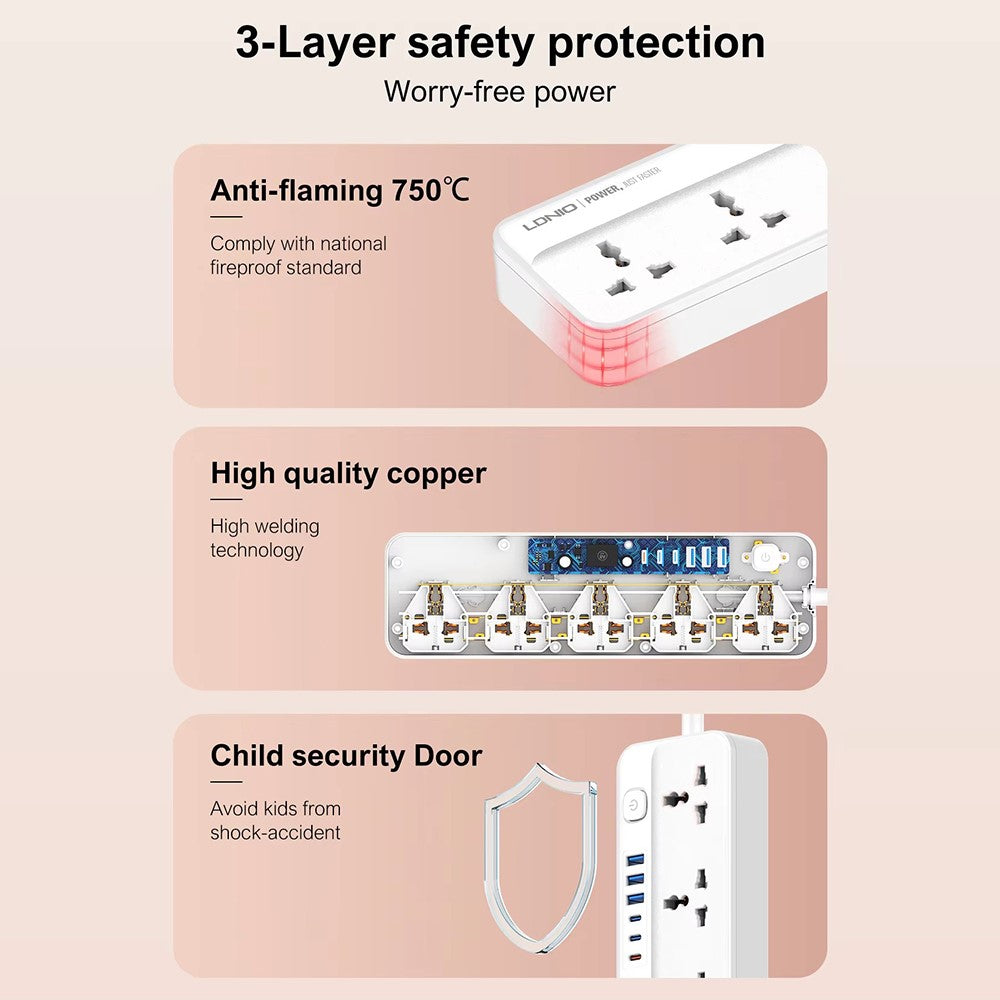 LDNIO SC5614 Power Strip 5 Outlets 6 USB Ports 2500W PD Fast Charging with 2m Cable for Office Home