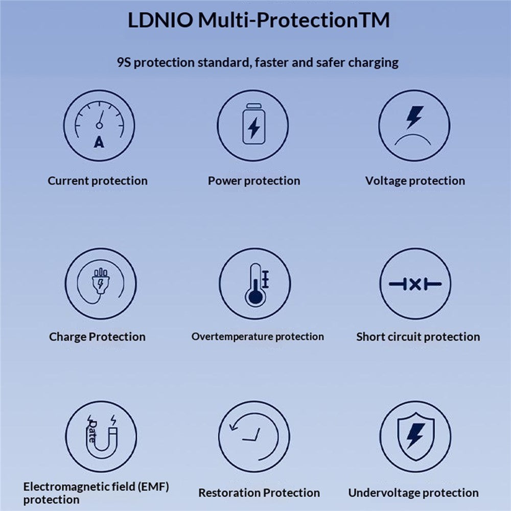 LDNIO Q6 45W GaN Oplader Dobbeltport USB-C USB-A Hurtigladestation til Telefon Tablet Bærbar