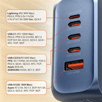 LDNIO Q8 100W 5-Port Fast Charging Station USB-C iP (5-14) USB-A GaN Charger for Laptop Tablet Phone