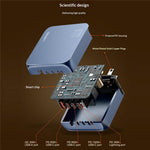 LDNIO Q8 100W 5-Port Fast Charging Station USB-C iP (5-14) USB-A GaN Charger for Laptop Tablet Phone