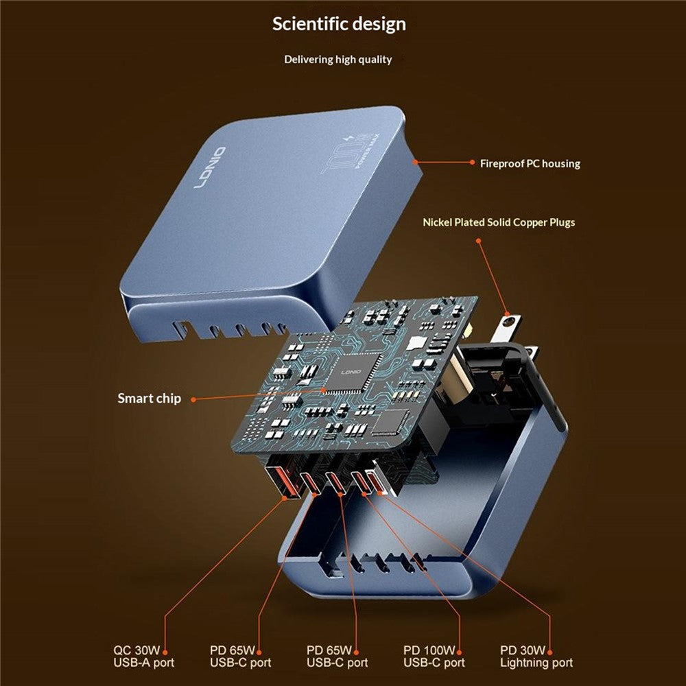 LDNIO Q8 100W 5-Port Fast Charging Station USB-C iP (5-14) USB-A GaN Charger for Laptop Tablet Phone