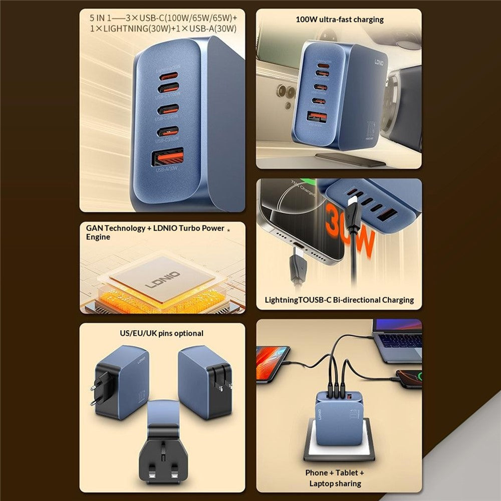 LDNIO Q8 100W 5-Port Fast Charging Station USB-C iP (5-14) USB-A GaN Charger for Laptop Tablet Phone