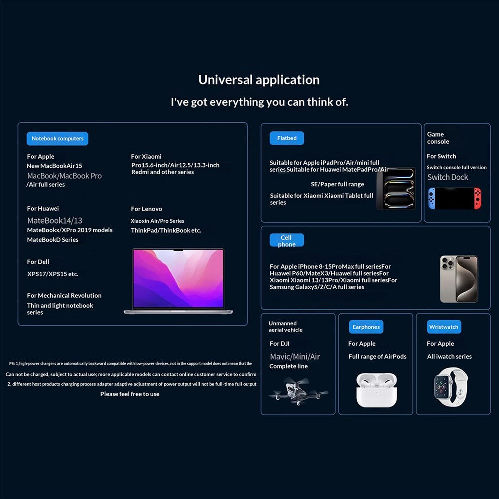 LDNIO Q2618 65W GaN Lynoplader Udskiftelige Stik USB-C PD Hurtigopladningsstation til Bærbar Computer iPhone Android