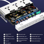 LDNIO SC3 100W GaN-grenuttag 3 AC-uttag 6 USB-portar Snabbladdningshub Skrivbordsstation för kontorsspel