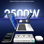 LDNIO SC3 100W GaN-grenuttag 3 AC-uttag 6 USB-portar Snabbladdningshub Skrivbordsstation för kontorsspel