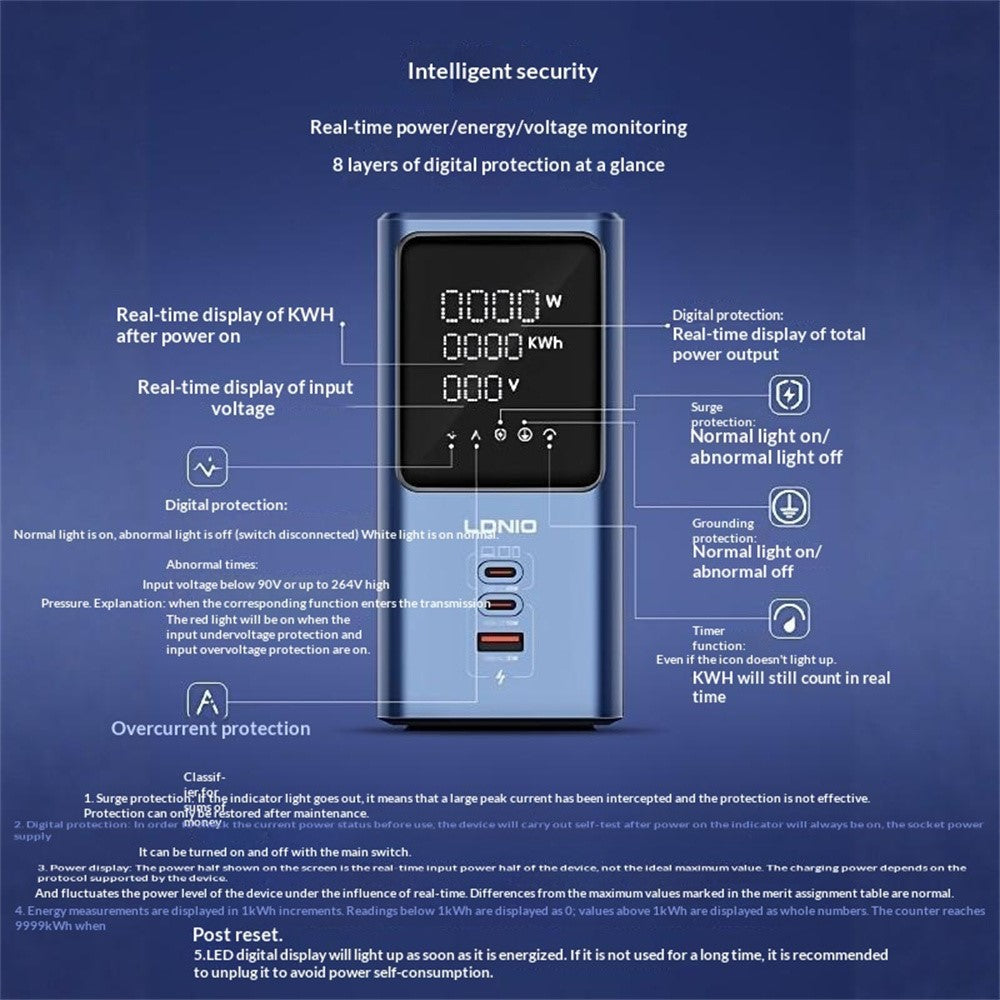 LDNIO SK2 45W GaN Power Strip 4 UK Plug AC Outlets 3 USB Ports Digital Display Multi Device Charging Station Power Socket