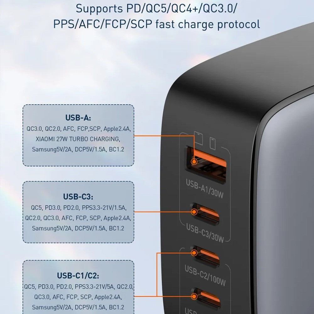 LDNIO Q408 100W GaN-laddare Bärbar Reseladdare 4-portar 3 USB-C + 1 USB-A PD Snabbladdningsstation för mobil Laptop