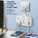 LDNIO SC2413 20W Power Strip 2500W 2 AC Outlets 4 USB Ports PD Fast Charging Extension Power Socket