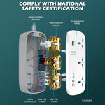 LDNIO SC3416 65W GaN Fast Charging Power Strip 3 AC Outlets 4 USB Ports Desktop Multi Device Charger Power Socket