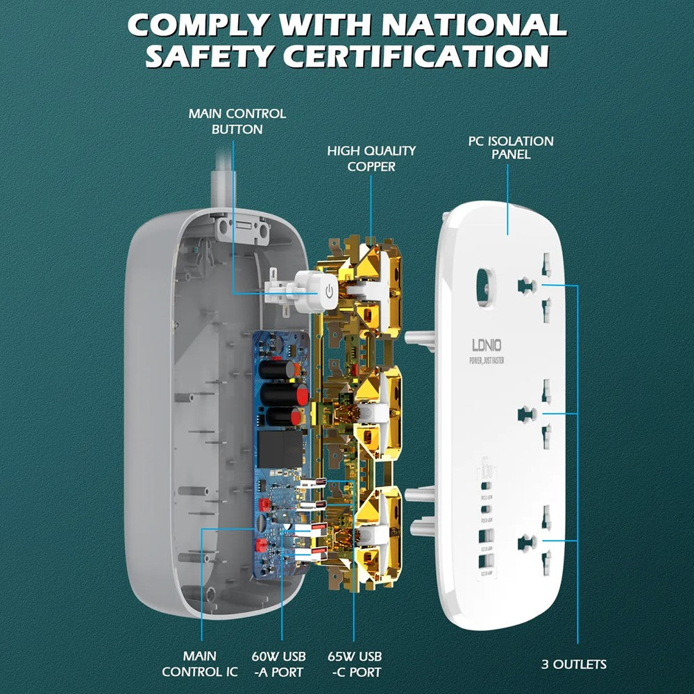 LDNIO SC3416 65W GaN Fast Charging Power Strip 3 AC Outlets 4 USB Ports Desktop Multi Device Charger Power Socket