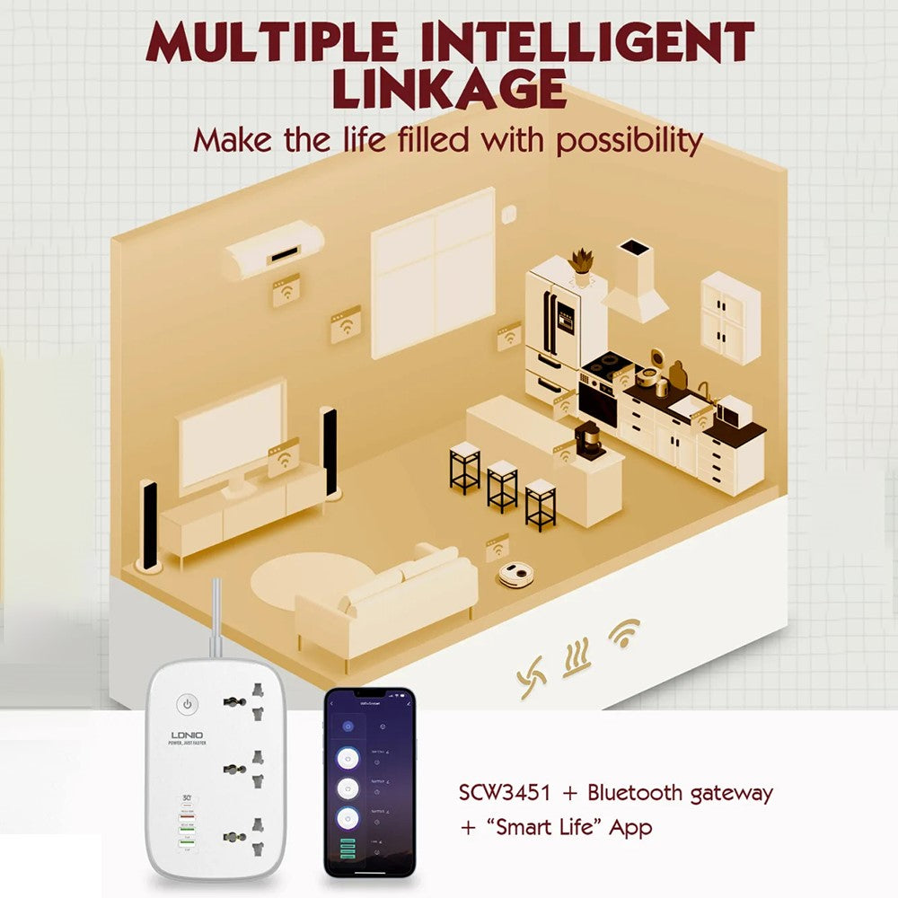 LDNIO SCW3451 Smart WiFi Power Strip 3 AC Outlets + 4 USB Ports 30W Fast Charging Remote Control Charger Power Socket