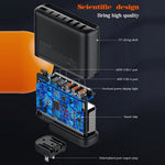 LDNIO A6140C 140W GaN Charger Digital Display  6 USB Ports Fast Charging Station with 3Pcs Replaceable Plugs for Laptop Phone