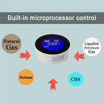 Tuya WiFi Smart APP Control Gas Leak Alarm Sensor CH4 / LPG / Natural Gas Leakage Detector