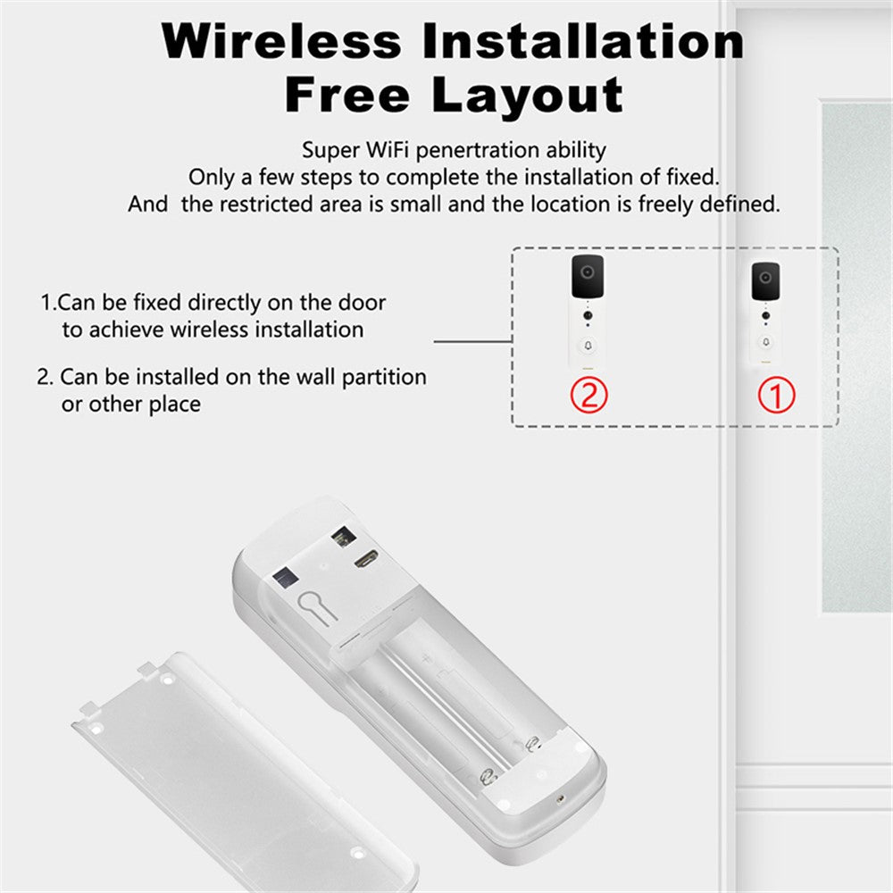 V30S Tuya Wireless Home Video Doorbell Remote Monitoring WiFi Intercom Doorbell